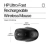 HP 510 Ultra-Fast Rechargeable Wireless Mouse