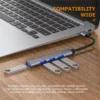 H306a4a5b30f946e28fb1820c08a886b0y.webp USB-C 4-Port USB 3.0 Hub Adapter