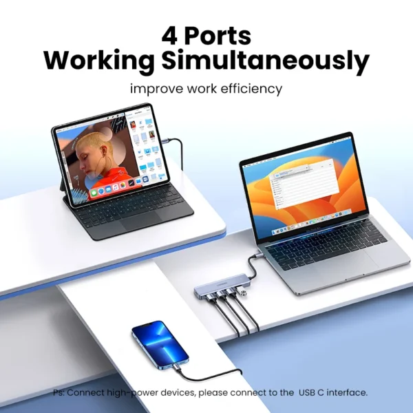 S2973ffaadf254415acc8afa8b6ba1918s.webp UGREEN 4-Port USB-C to USB 3.0 Hub