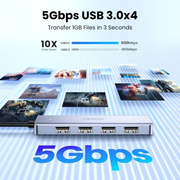 S5263389f3ea049029df013fd50d8f3dfC.webp UGREEN 4-Port USB-C to USB 3.0 Hub