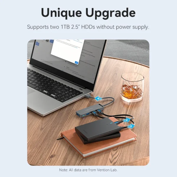 S71d29e6a827145f78e4dd30fe7399eebL.webp Vention 4-Port USB 3.0 Hub