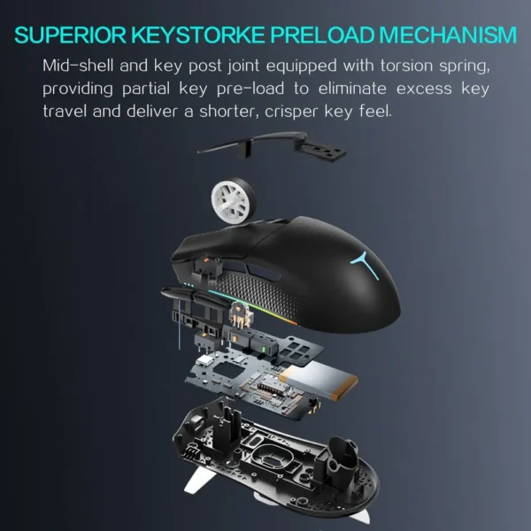 Thunderobot ML901 Wireless Gaming Mouse 26,000 DPI