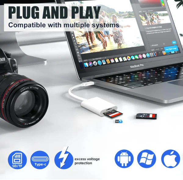 Se7f592b243db454bbf2761e19a5f2c66v.webp USB-C SD & MicroSD Card Reader